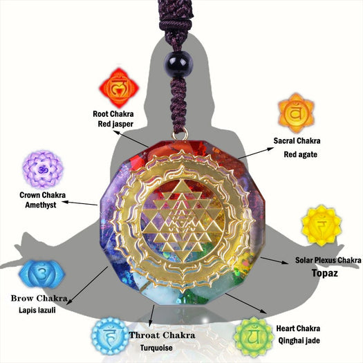 Sacred Sri Yantra Orgonite Chakra Necklace